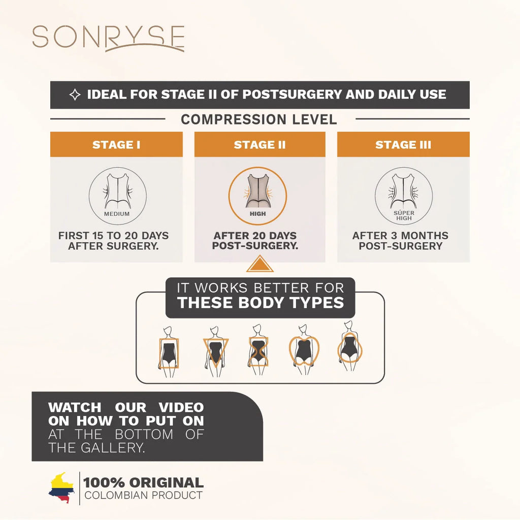 Sonryse SON-096ZF