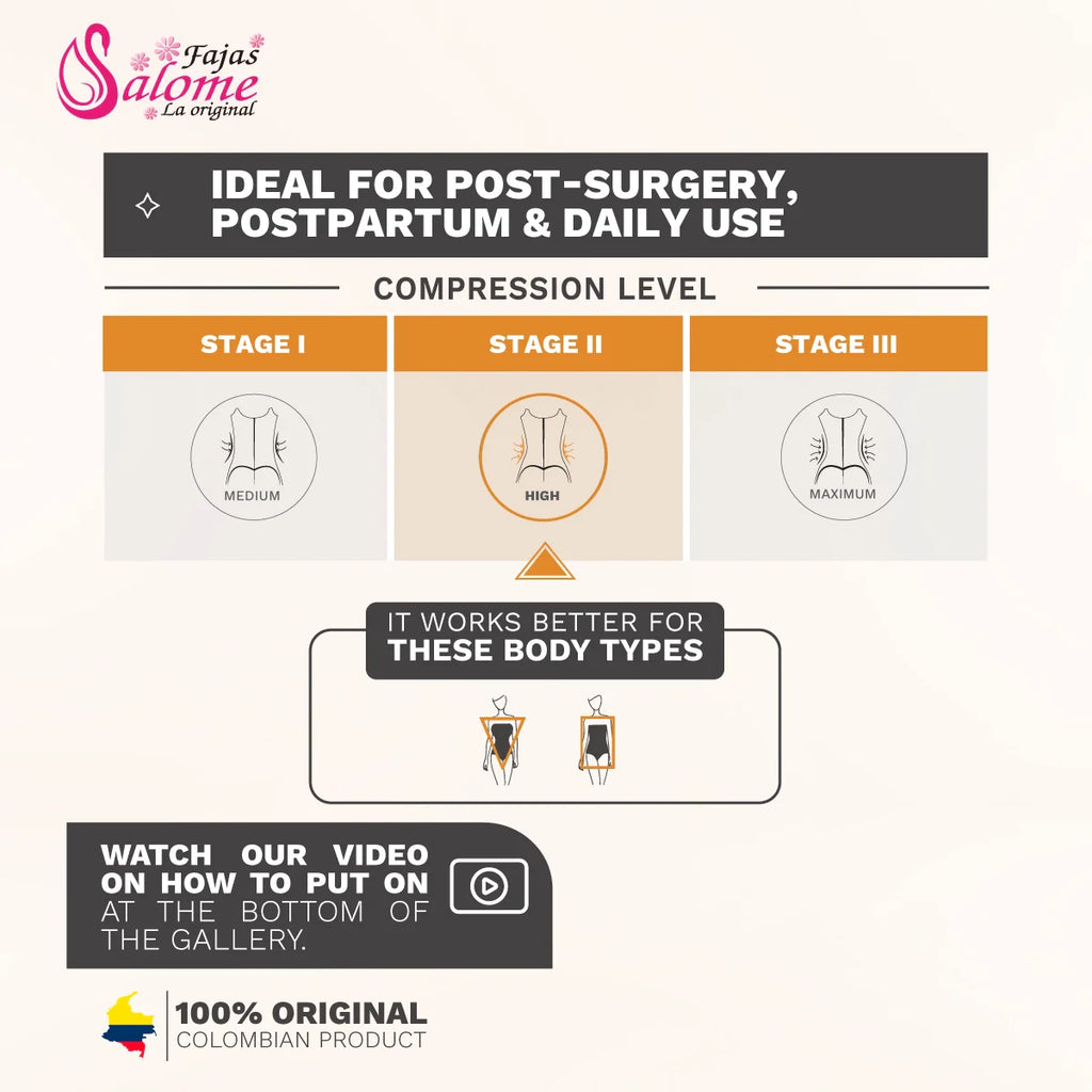 Fajas Salome high compression stage 2 Colombian shapewear infographic for post-surgery postpartum and daily use body types