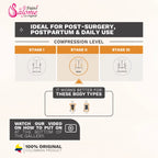 Fajas Salome high compression stage 2 Colombian shapewear infographic for post-surgery postpartum and daily use body types