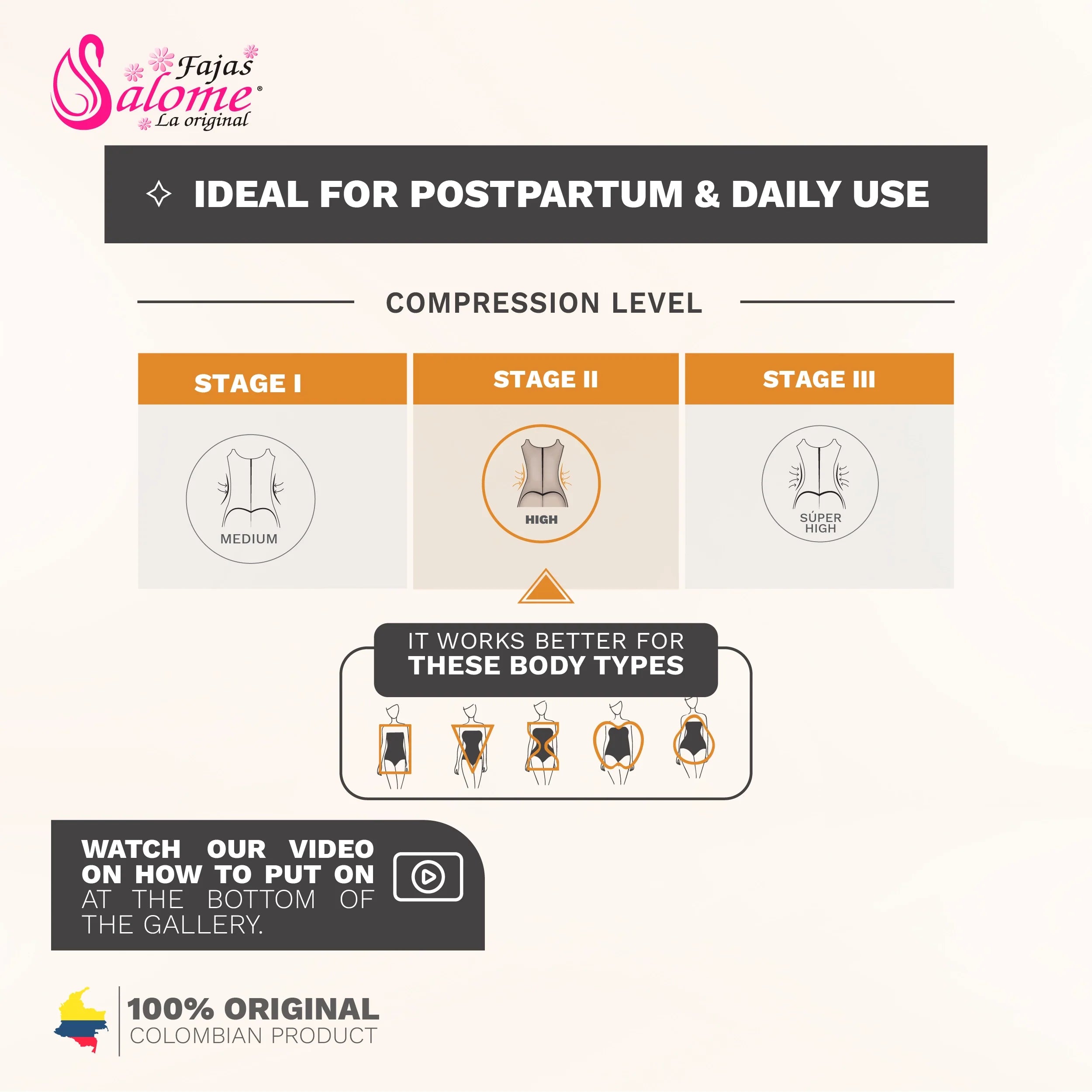 Fajas Salome 313 stage 2 high-compression Colombian shapewear infographic showing postpartum body shaper compression levels f