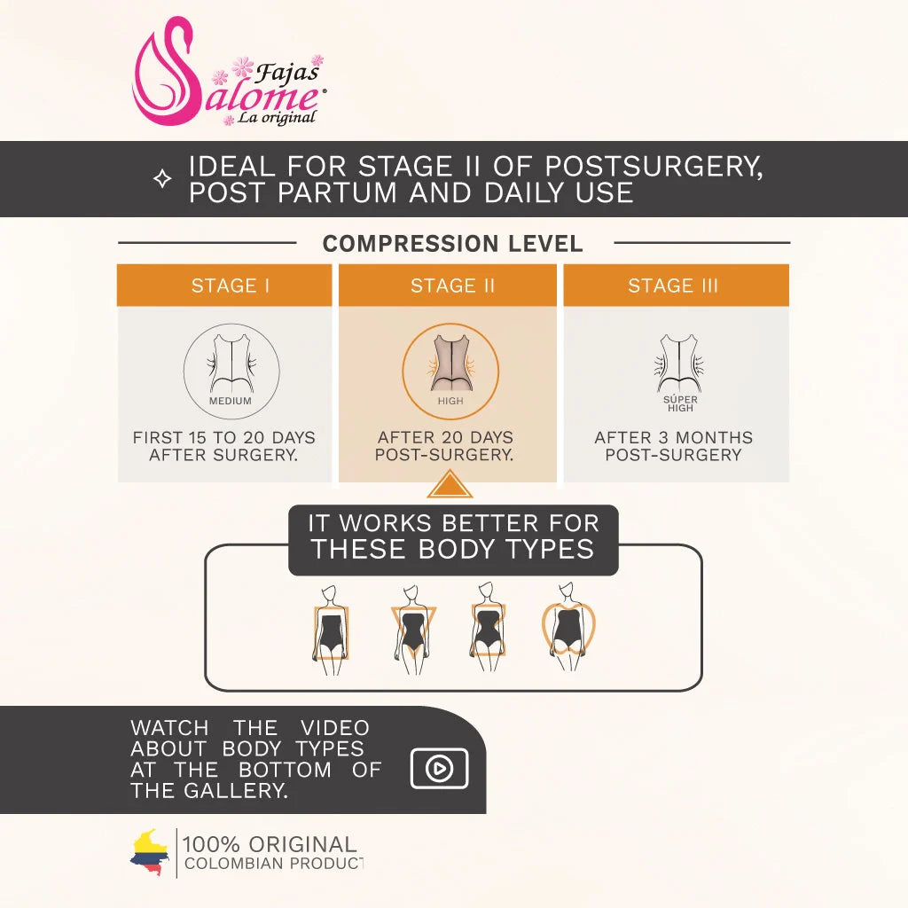 Fajas Salome 315 stage 2 high compression faja colombiana infographic showing post-surgery body shaper compression levels