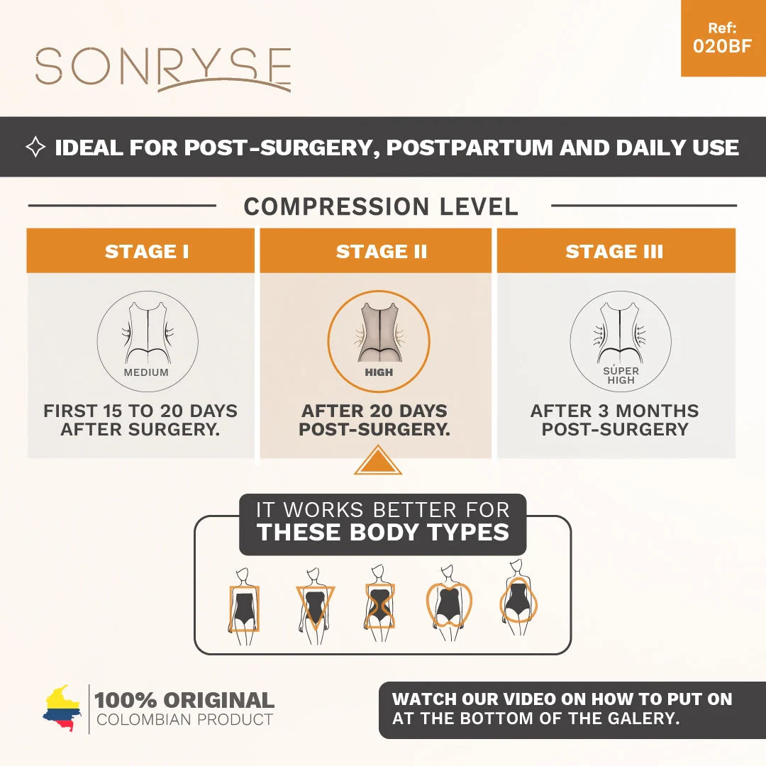 Sonryse SON-023ZF