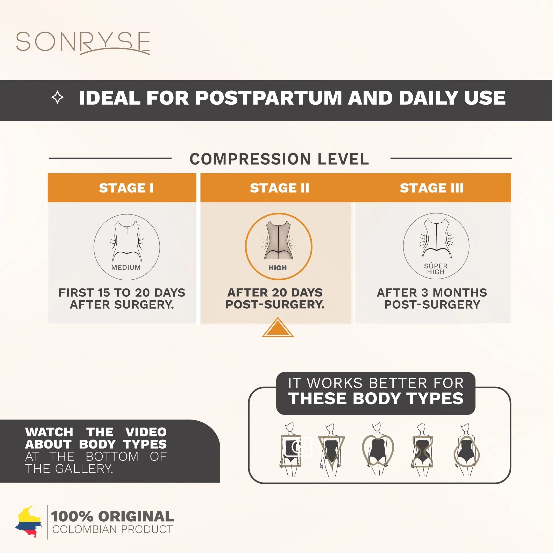 Sonryse SON-073ZF