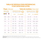 Fajas MyD MYDF0470 size chart for ultra capacity Colombian shapewear post-surgery faja colombiana women's sizing guide